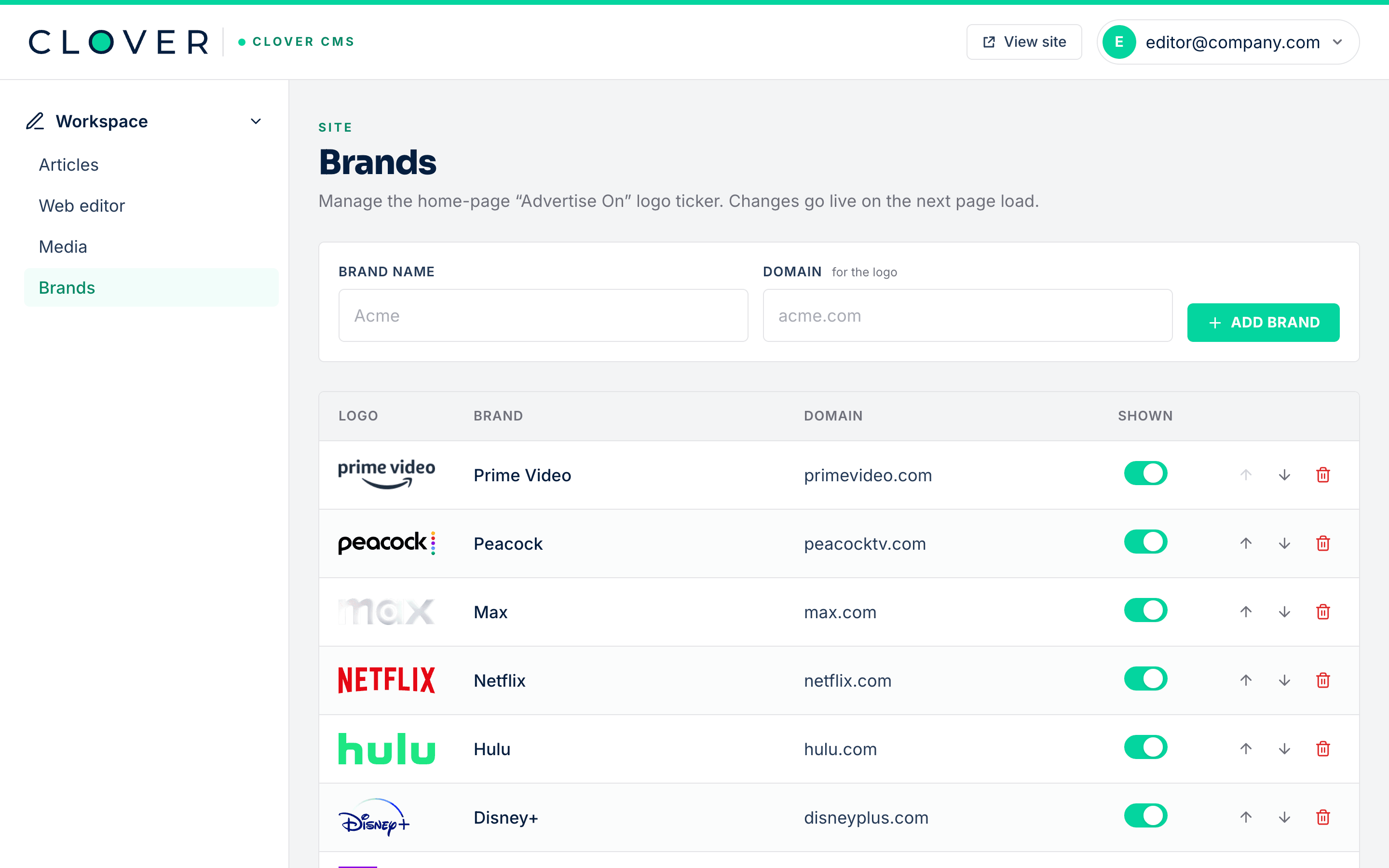 Website & Custom CMS: Brands
