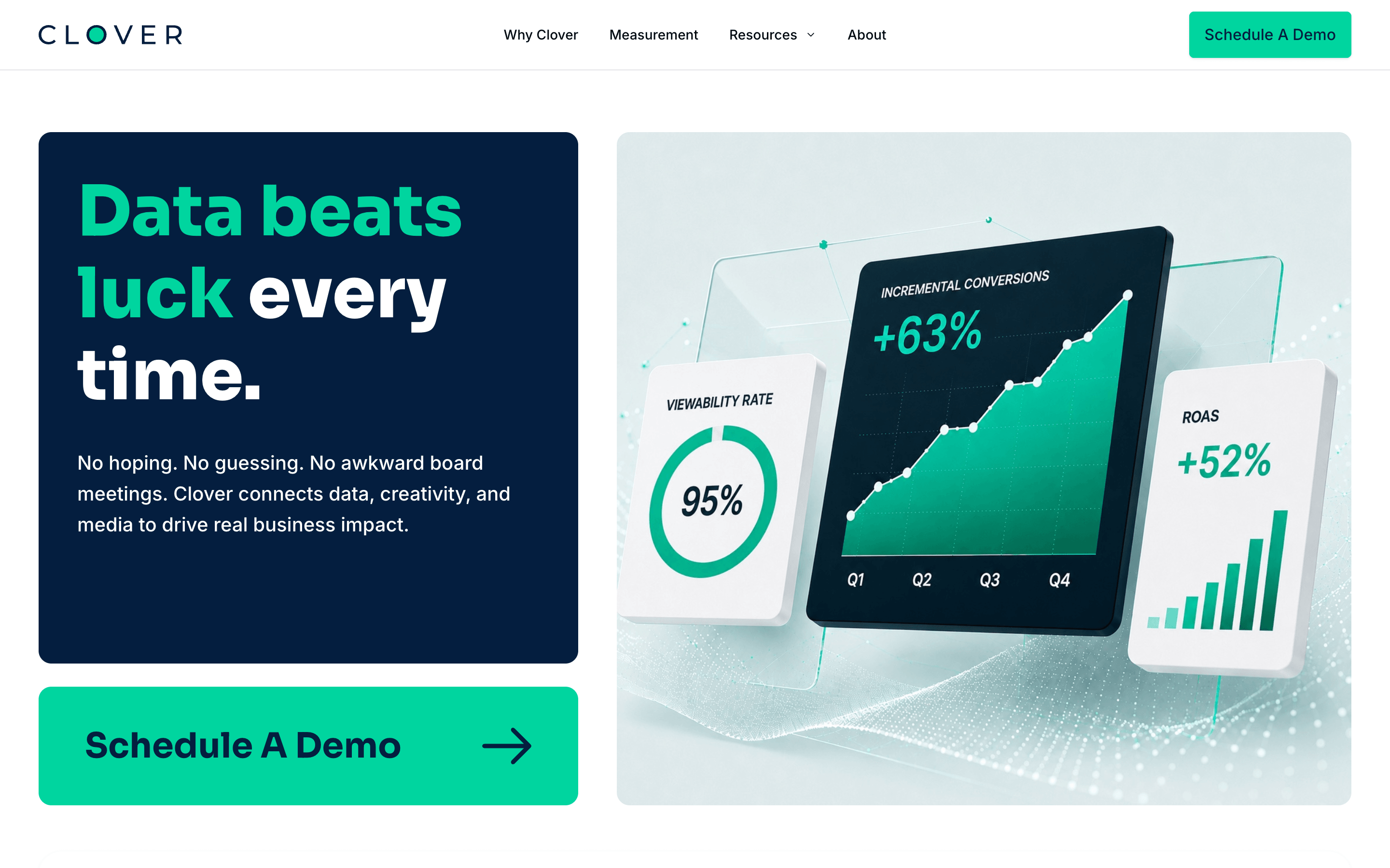 Website & Custom CMS: cloveragency.com