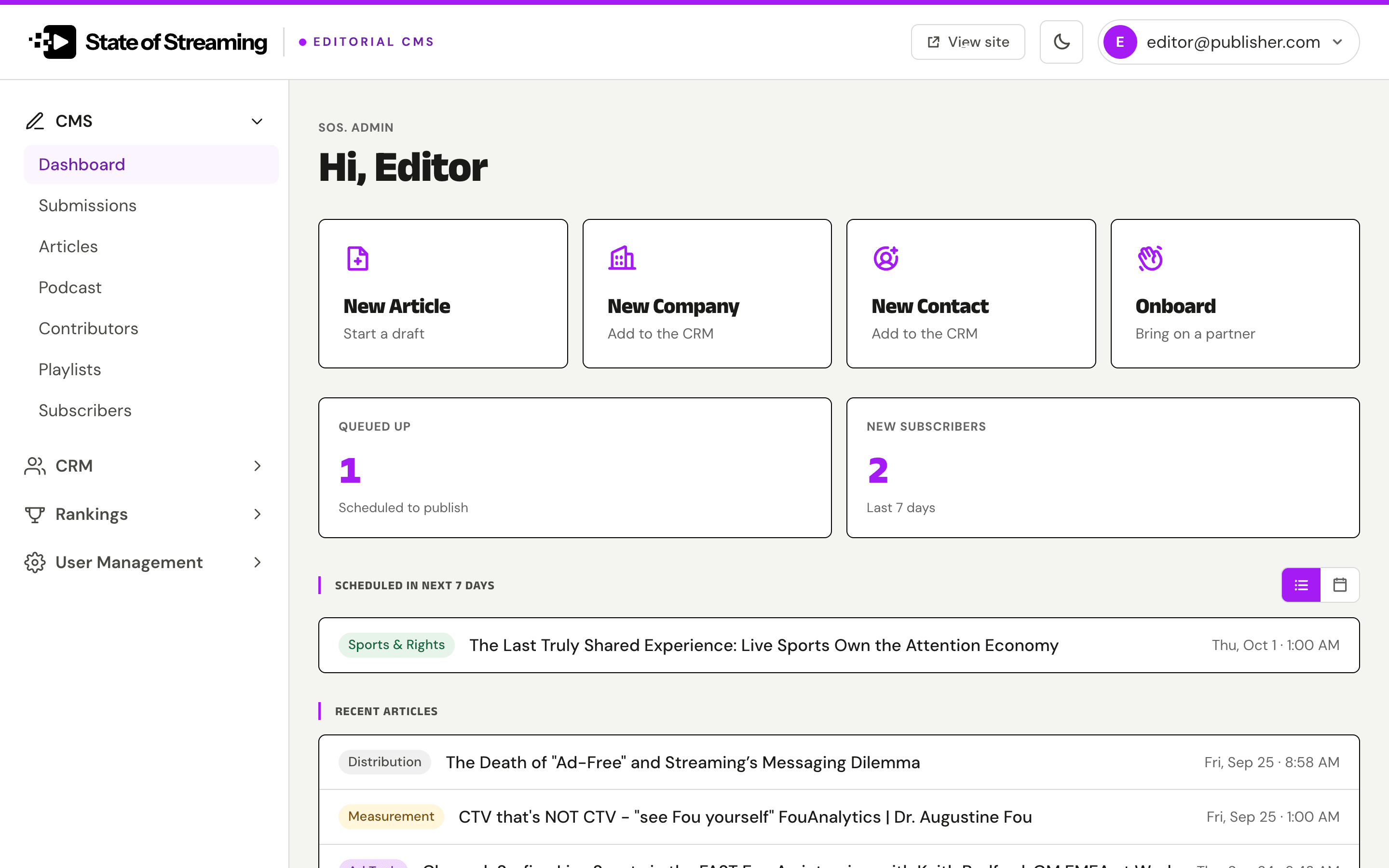 Research & Publishing Platform: Editorial dashboard